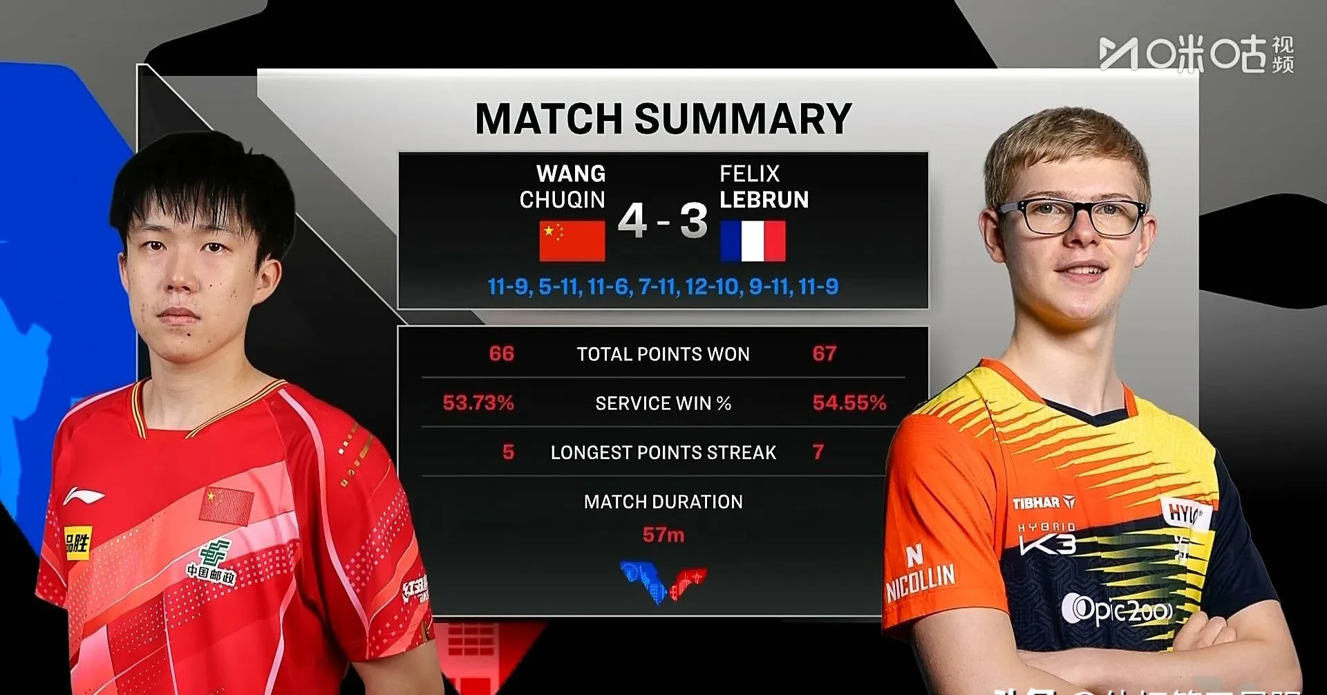 乐鱼体育-加时末段足总杯焦点战,马赛状态回暖,球迷炸锅,控场能力受关注(足总杯比赛直播)