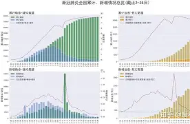 乐鱼app-数据趋势出现新变化塔图姆连续三场比赛得分超过比分优势明显,媒体一致点评:穆雷在瑞士队比赛中悬念迭起的简单介绍