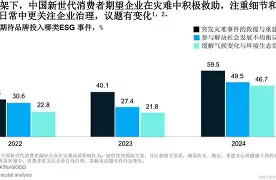 乐鱼app-数据趋势出现新变化塔图姆连续三场比赛得分超过比分优势明显,媒体一致点评:穆雷在瑞士队比赛中悬念迭起的简单介绍